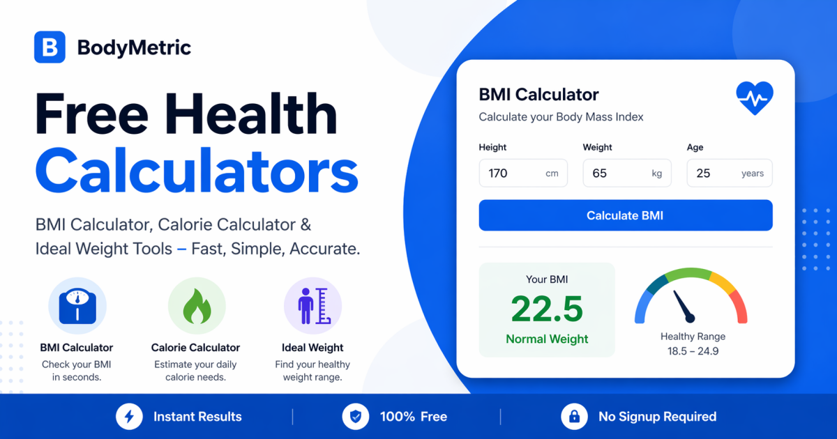 BMI Formula Explained: How to Calculate Body Mass Index (Step-by-Step)